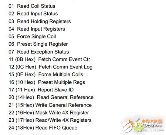 modbus 入门篇，详细介绍（值得收藏）