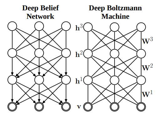 DBM_vs_DBM